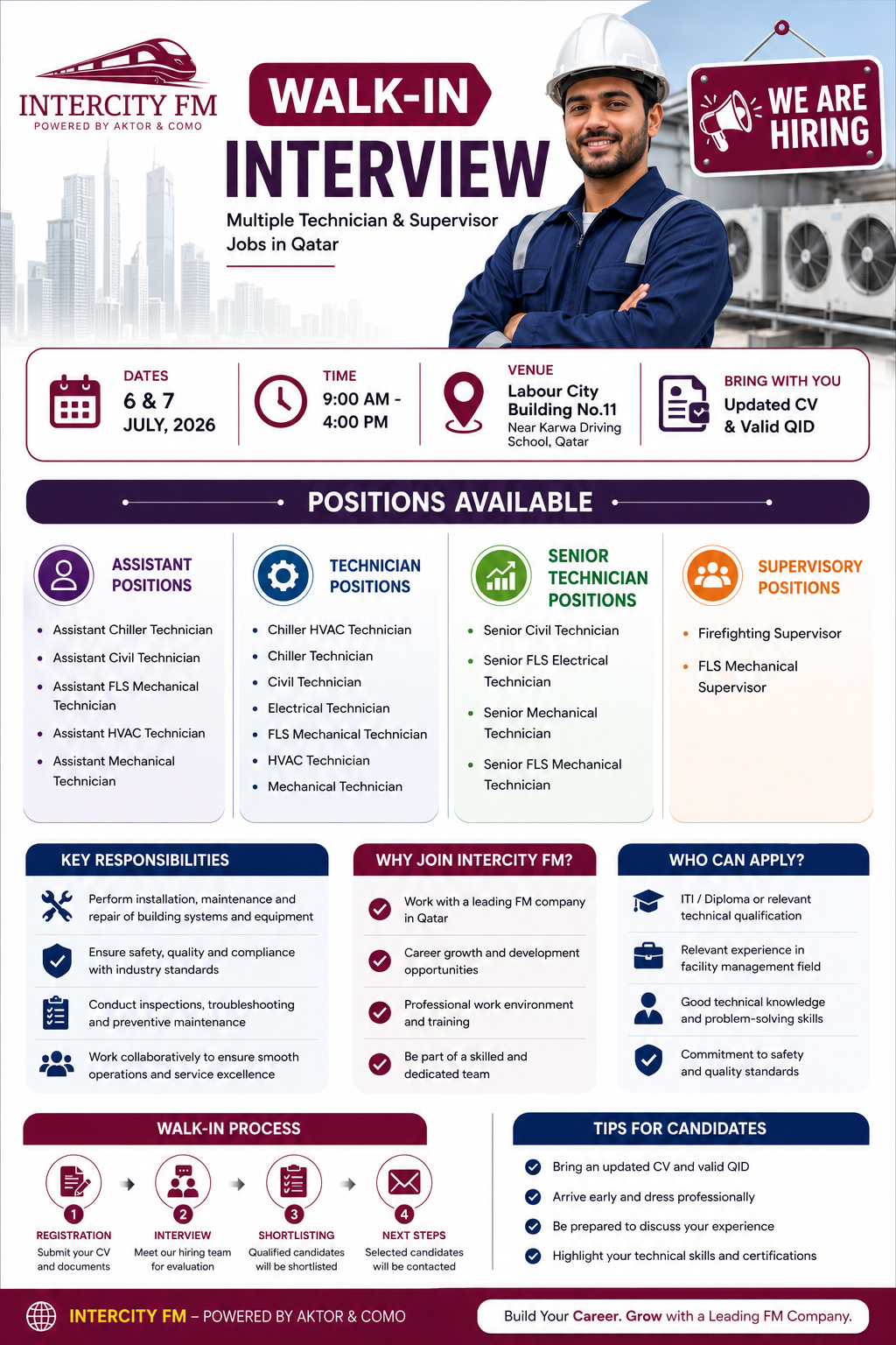 Walk In Interview Qatar