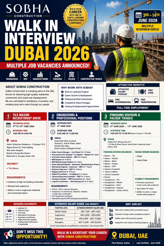 Walk-In-Interviews_sobha-Dubai