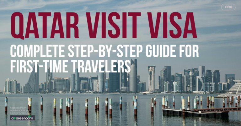 Qatar Visit Visa