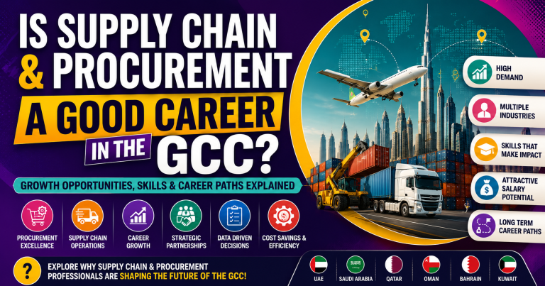 Logistics & Procurement Jobs