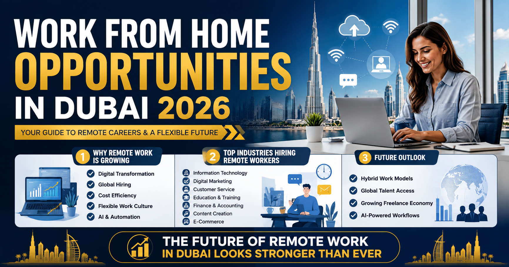 work from home
